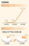 吸引更多中高端项目落地